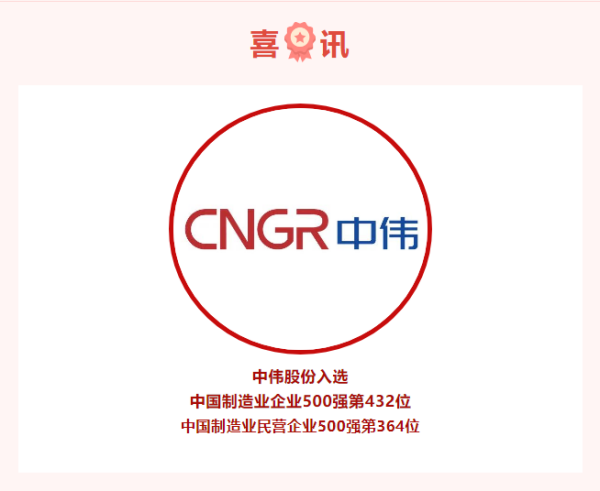 喜訊！連續(xù)入選兩大500強企業(yè)榜單，中偉股份高質(zhì)量發(fā)展進行時