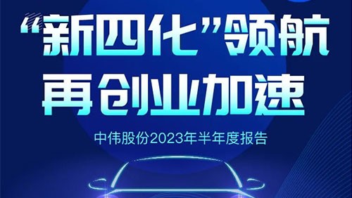 中偉股份2023半年報丨“新四化”領(lǐng) 航 再創(chuàng)業(yè)加速！